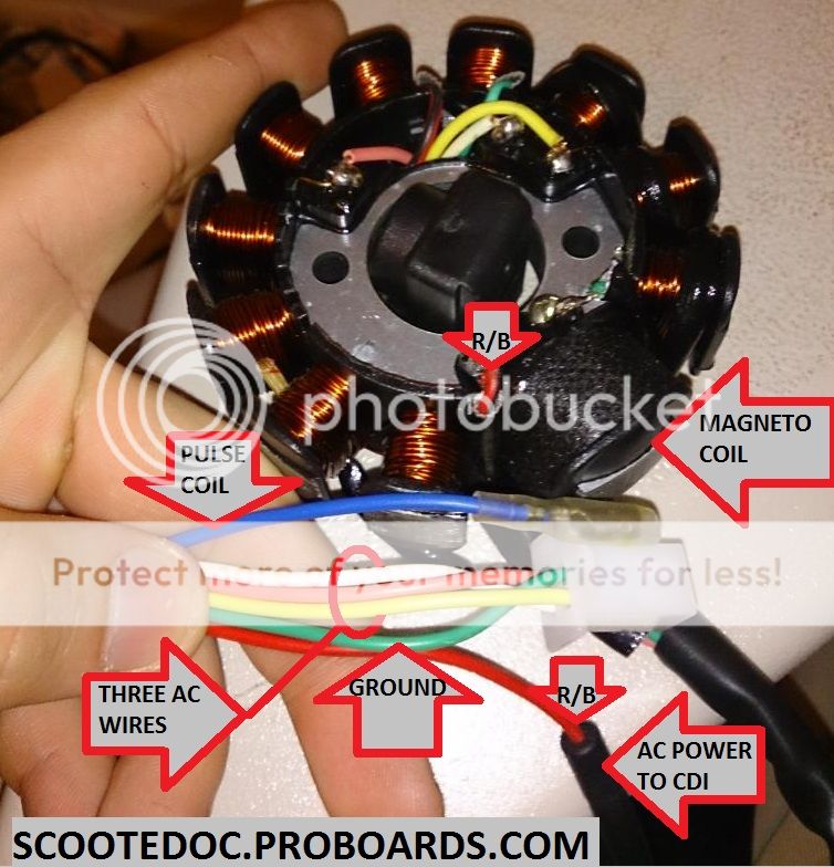 Wiring Manual PDF: 11 Pole Magneto Wiring Diagram